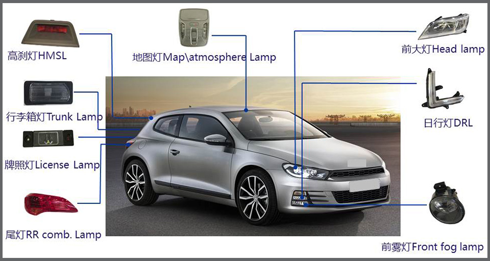 石家莊雅信博文翻譯公司